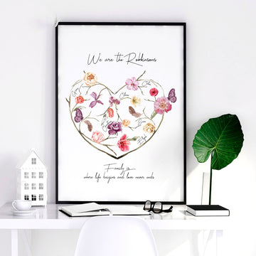Personalized gift for family | wall art print