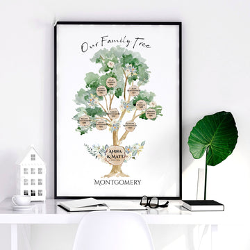 Personalized gifts for family | wall art print