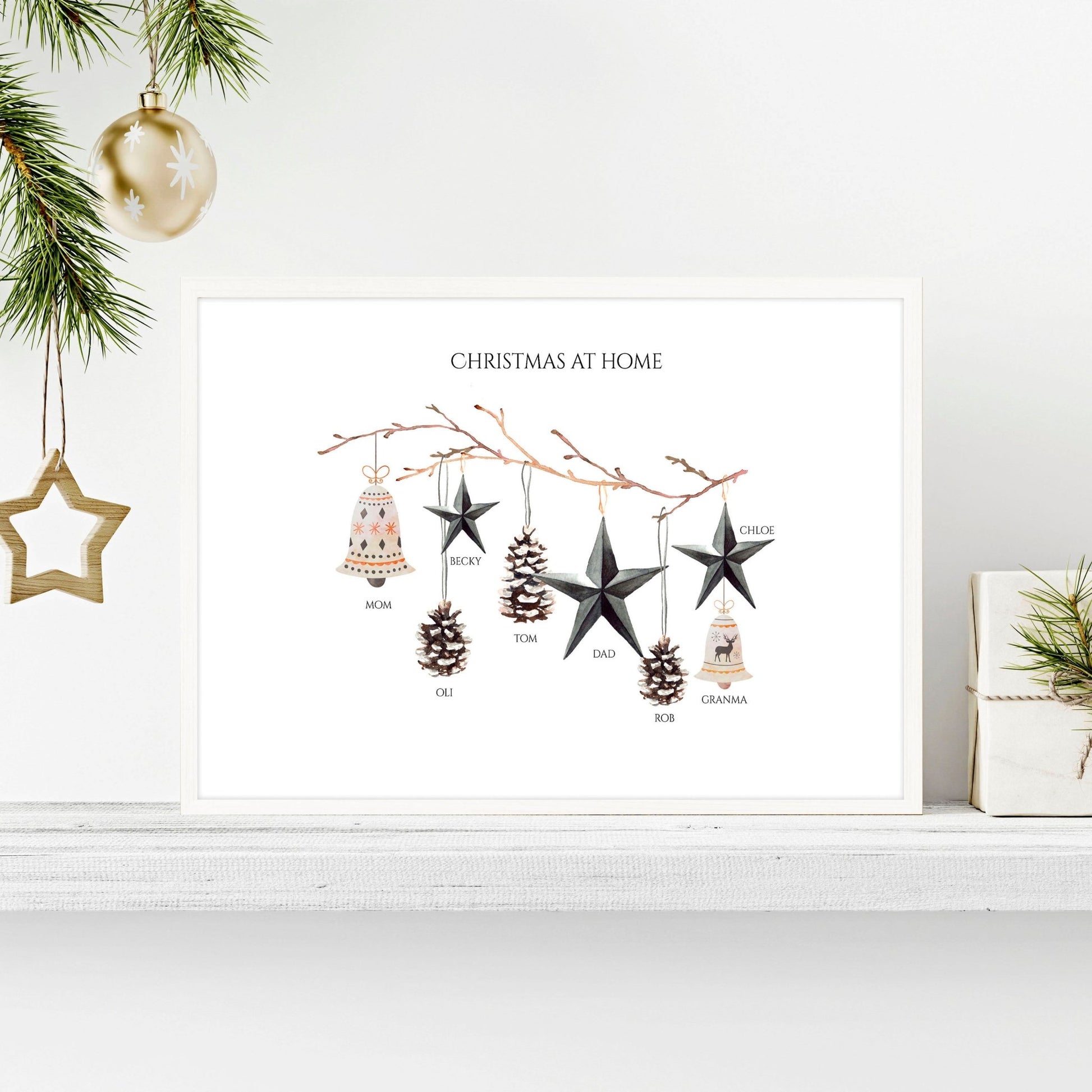 Sentimental Christmas gift wall art print | About Wall Art sentimental-christmas-gift-wall-art-print-about-wall-art