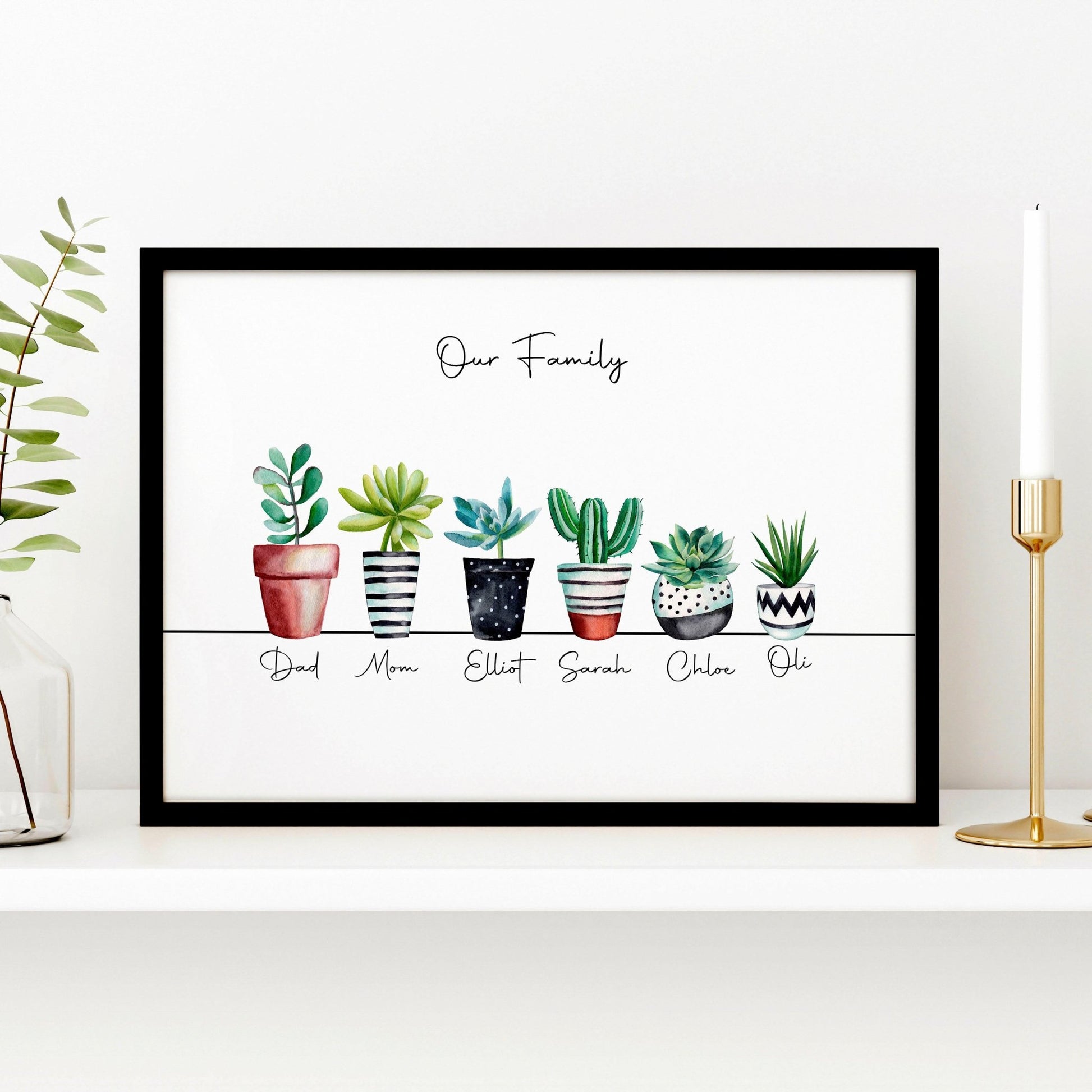 Succulents family tree gift | Personalized wall art print - About Wall Art