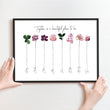 Wall art family tree | wall art print - About Wall Art